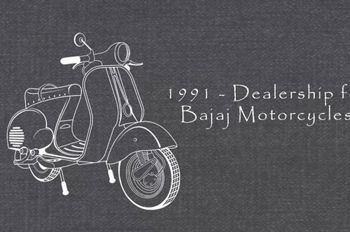 MG Brothers Corporate Video