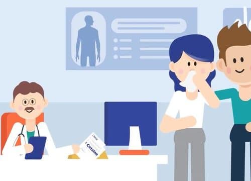 Pharma Explainer Video – Cetzine by Dr. Reddy