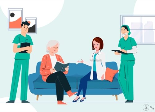 Explainer Video Showcasing Ensocure’s Comprehensive Healthcare